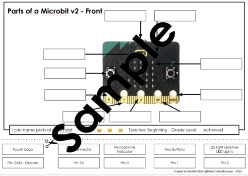 Components Of Microbit Front